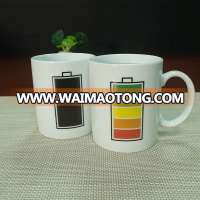 Photo Design Magic Mug